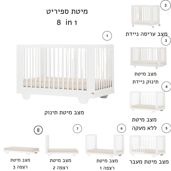 ⁦מיטת ספיריט לבן⁩ – תמונה ⁦31⁩