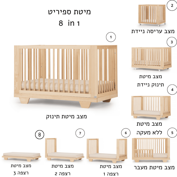 ⁦מיטת ספיריט טבעי⁩ – תמונה ⁦29⁩