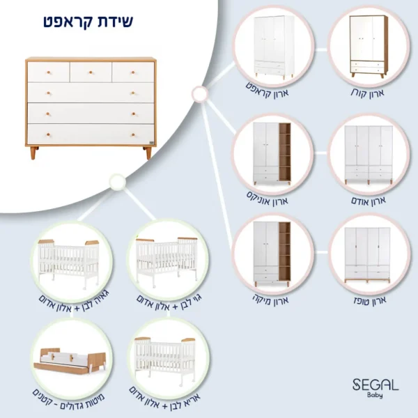 ⁦שידה קראפט⁩ – תמונה ⁦4⁩